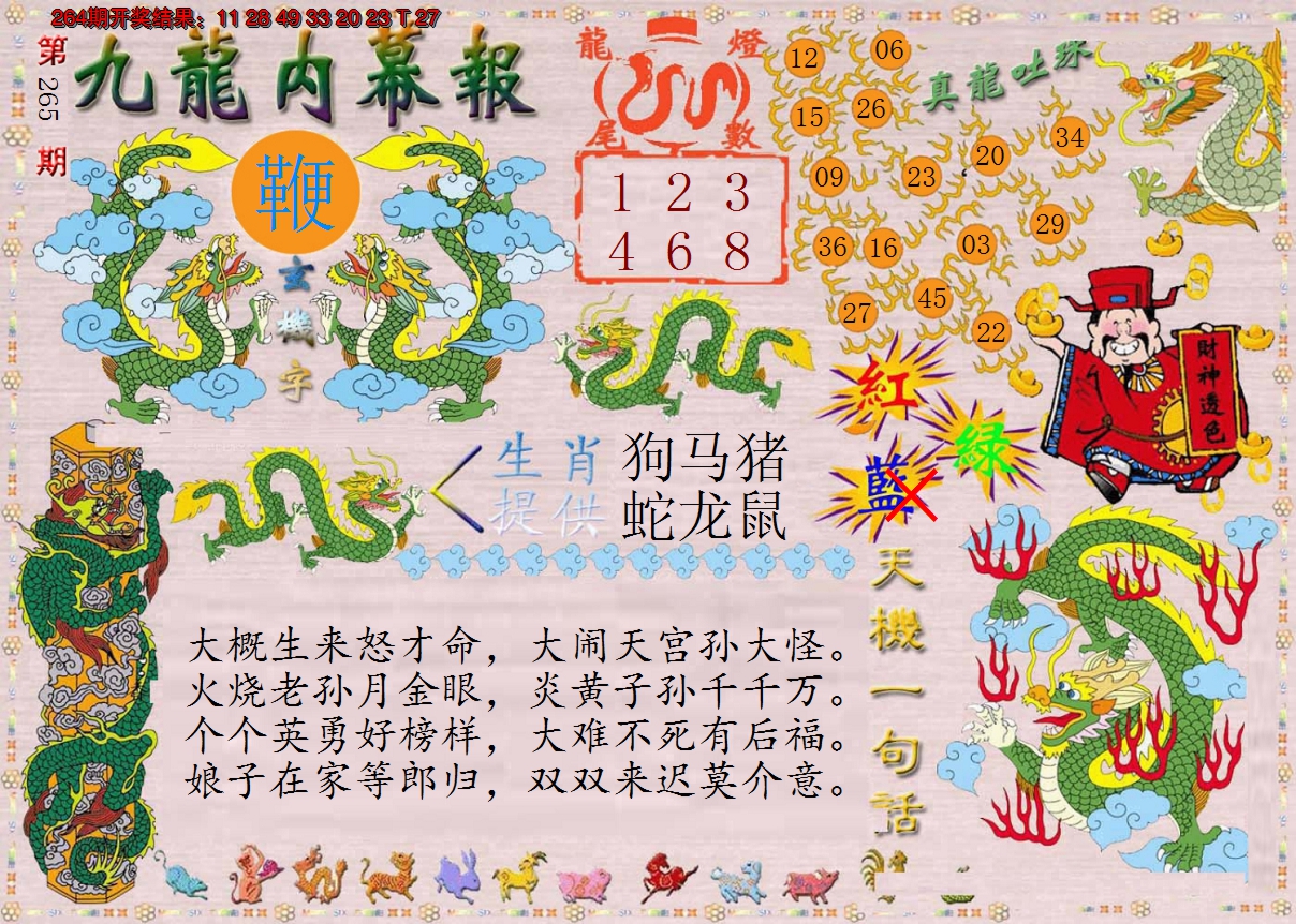 2024265期正版九龙内幕报
