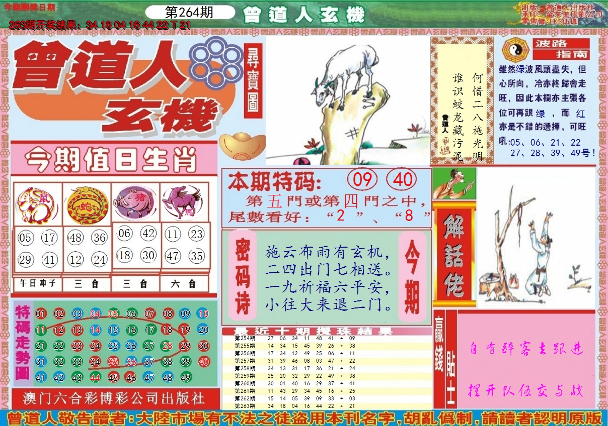2024264期曾道人玄机A