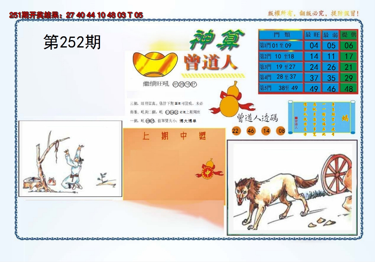 2024252期4-神算