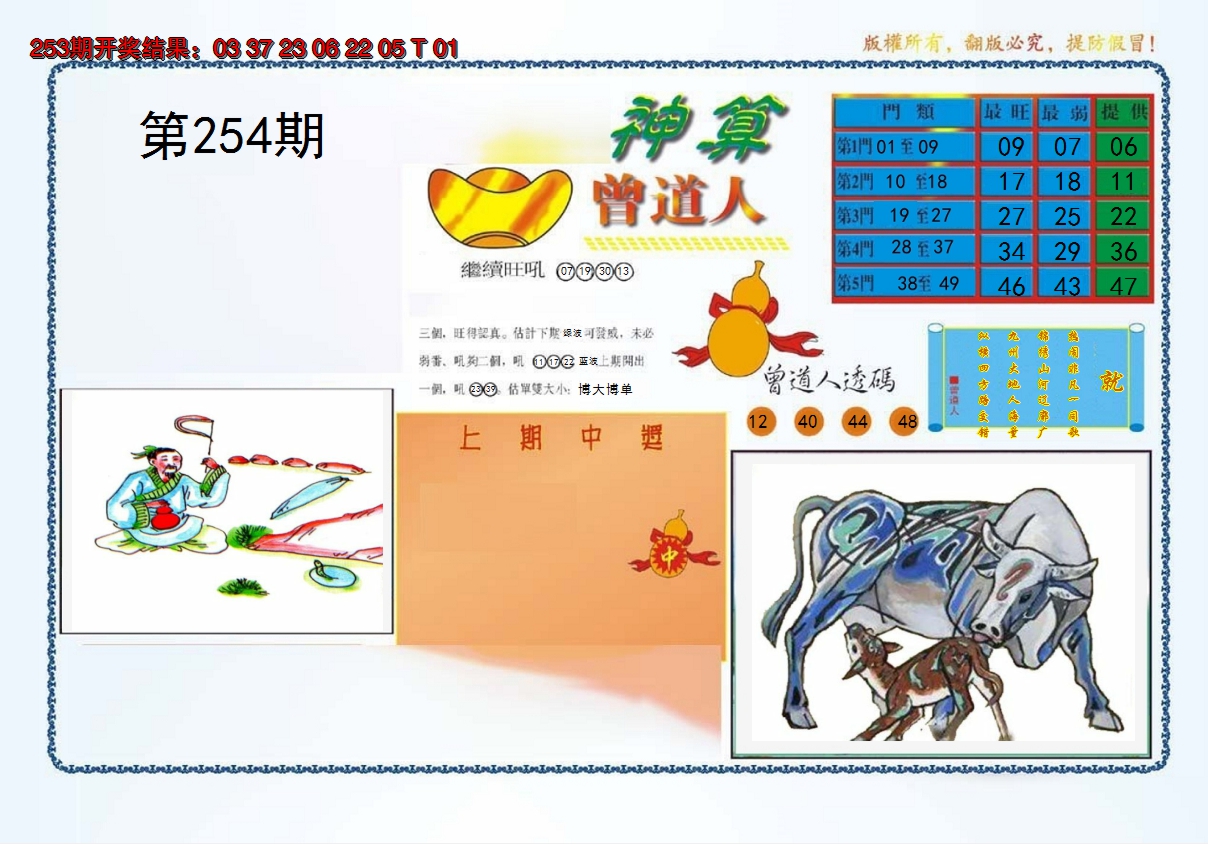 2024254期4-神算