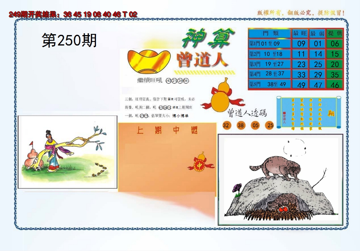 2024250期4-神算