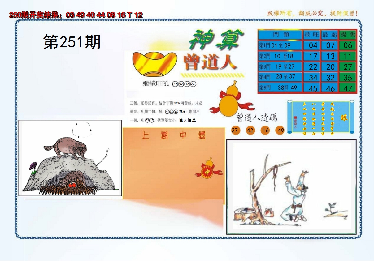 2024251期4-神算