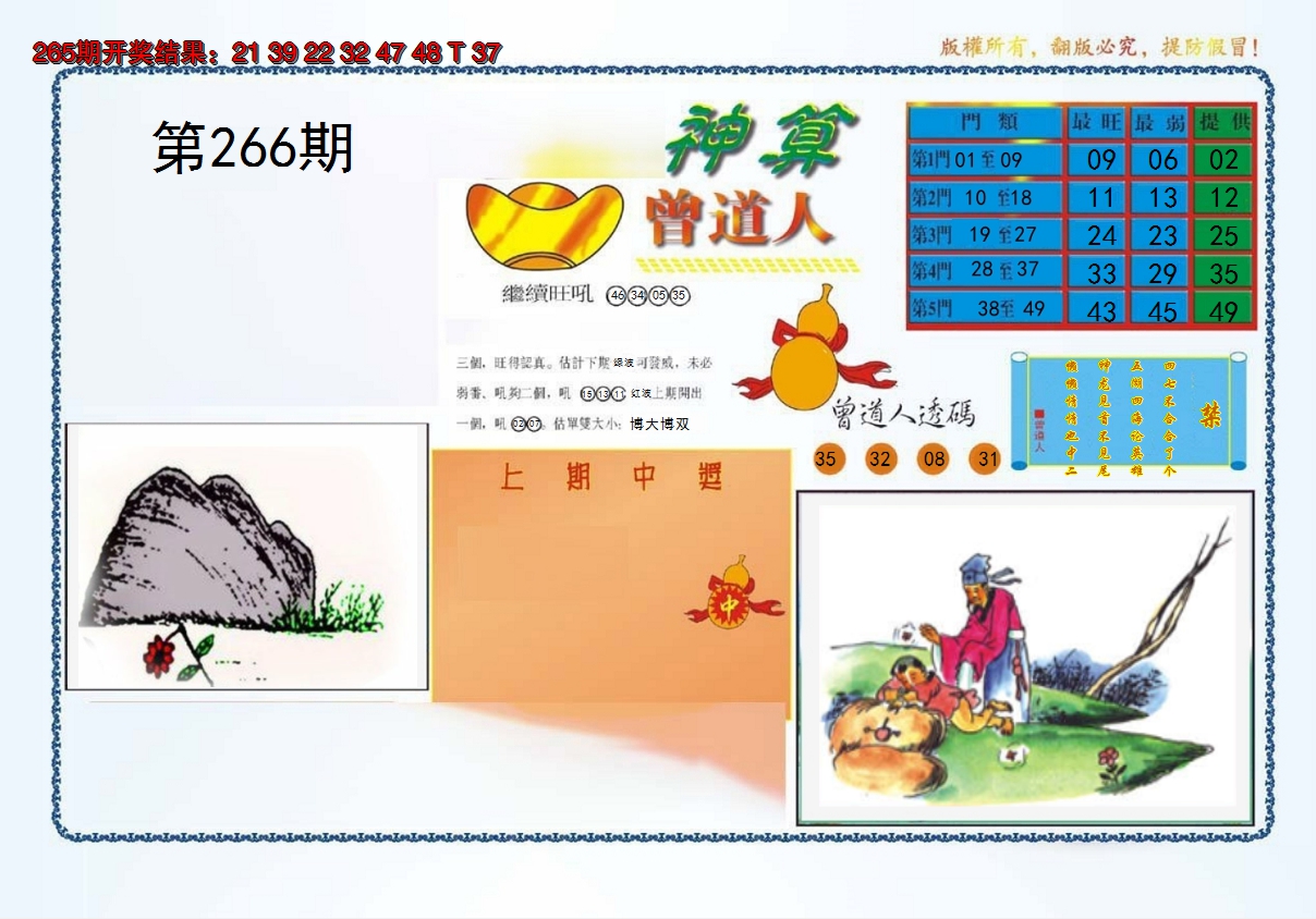 2024266期4-神算