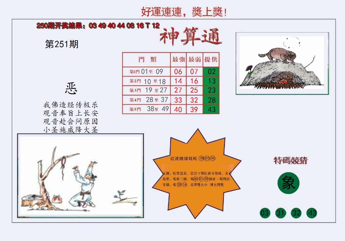 2024251期4-台湾神算