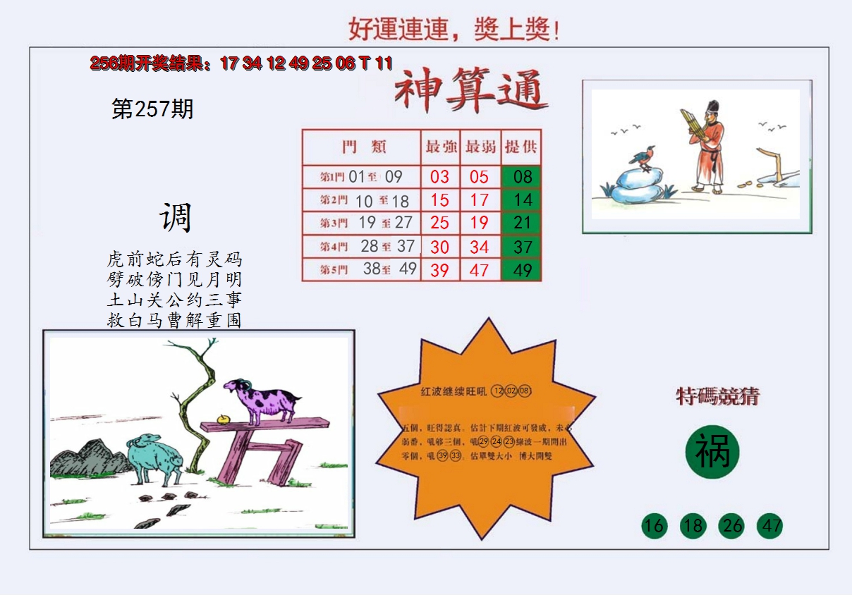 2024257期4-台湾神算
