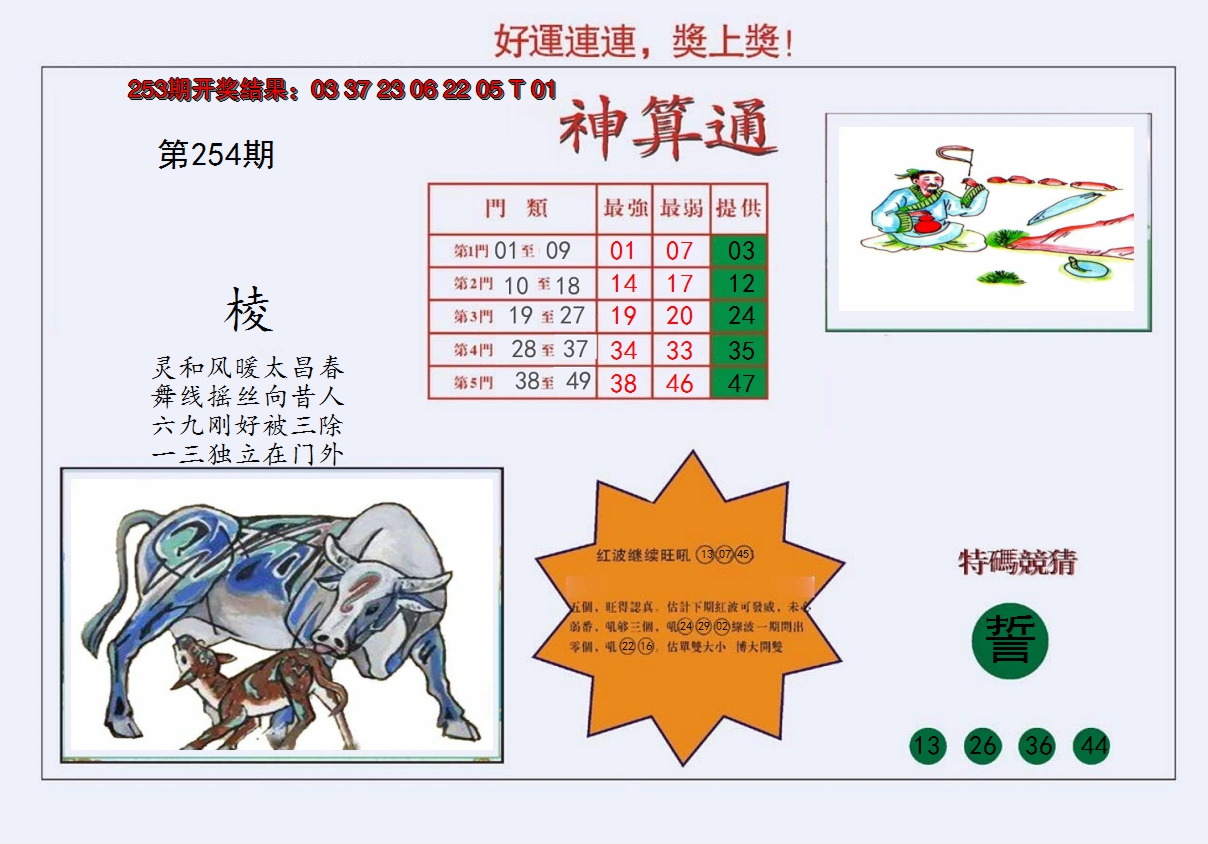 2024254期4-台湾神算