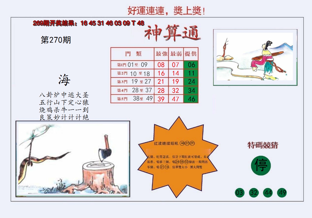 2024270期4-台湾神算