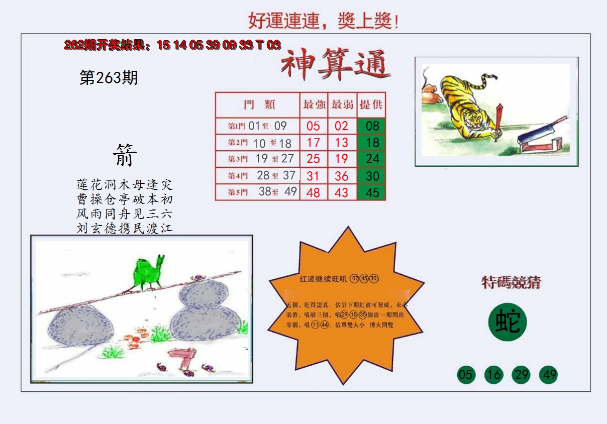 2024263期4-台湾神算