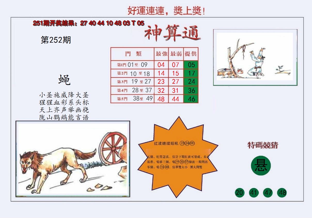 2024252期4-台湾神算