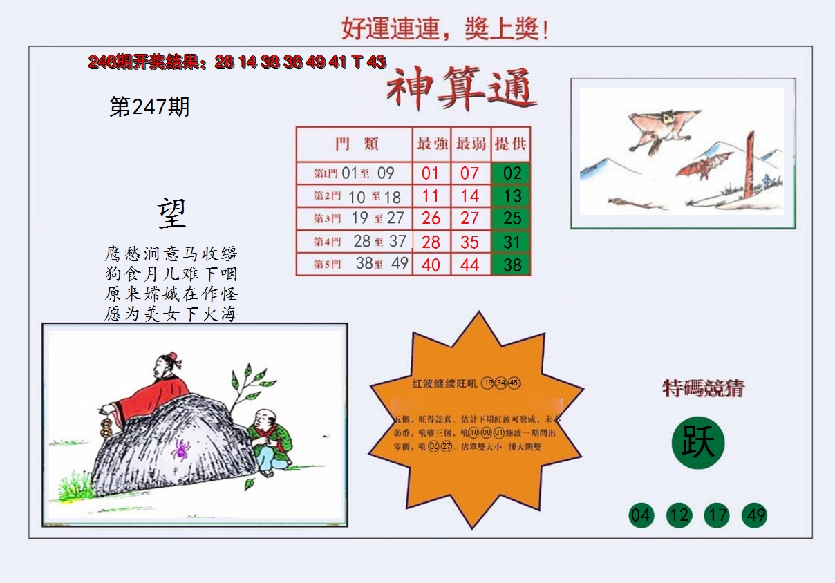 2024247期4-台湾神算