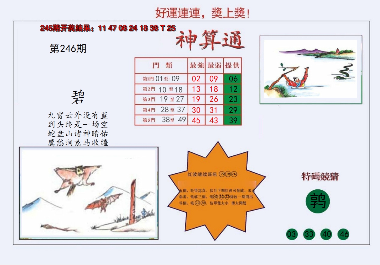 2024246期4-台湾神算