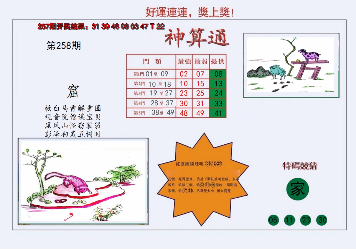 2024258期4-台湾神算