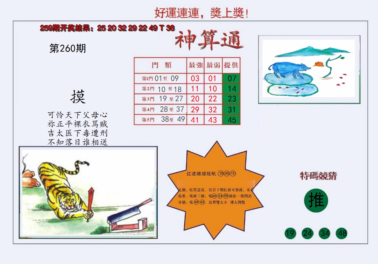 2024260期4-台湾神算