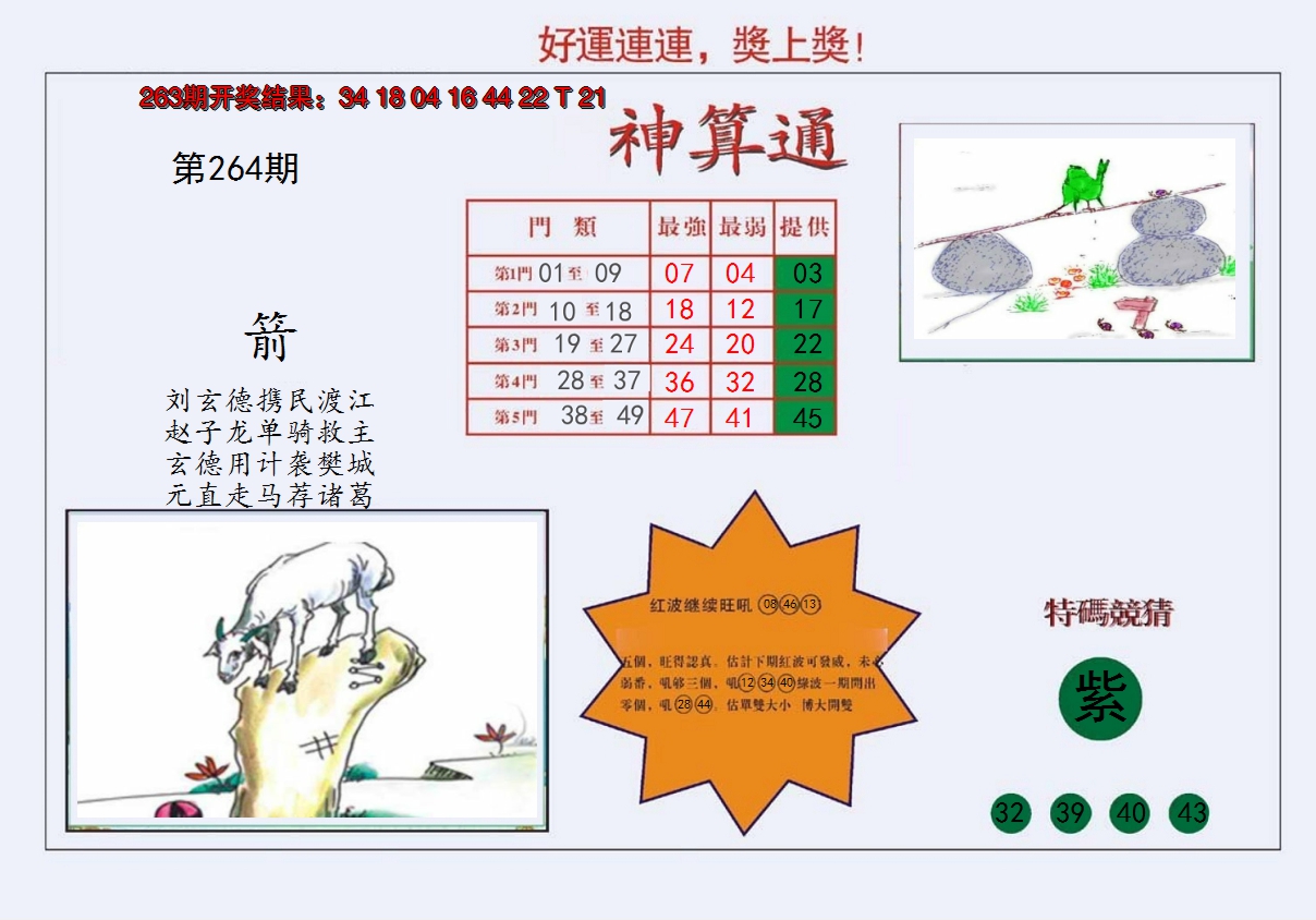 2024264期4-台湾神算