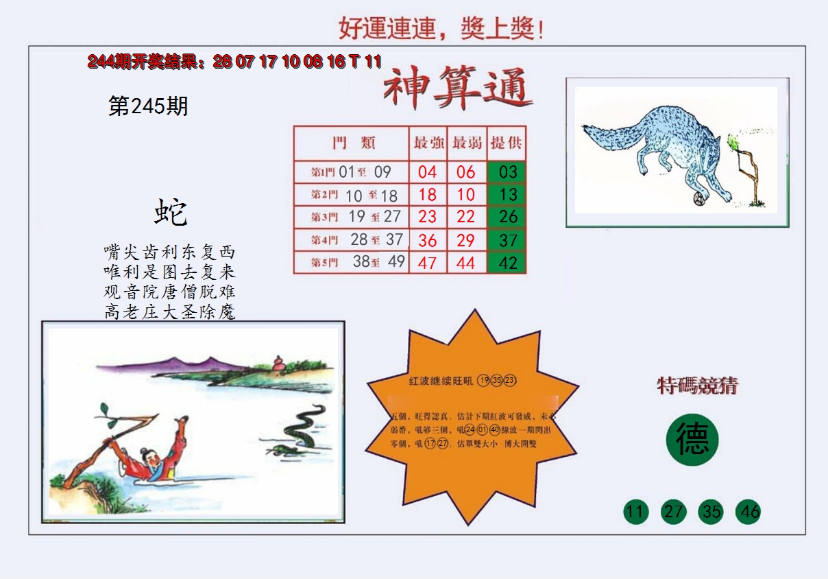 2024245期4-台湾神算