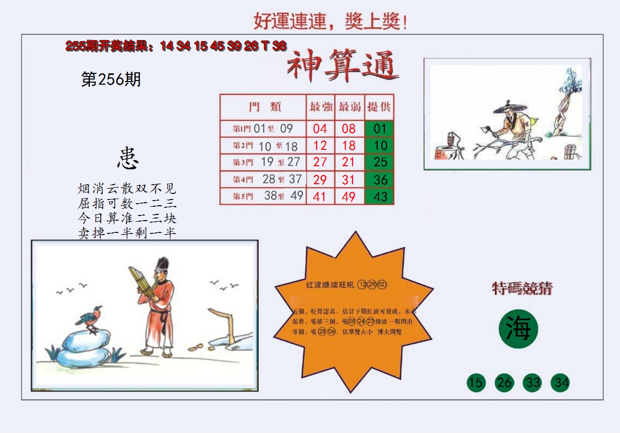 2024256期4-台湾神算