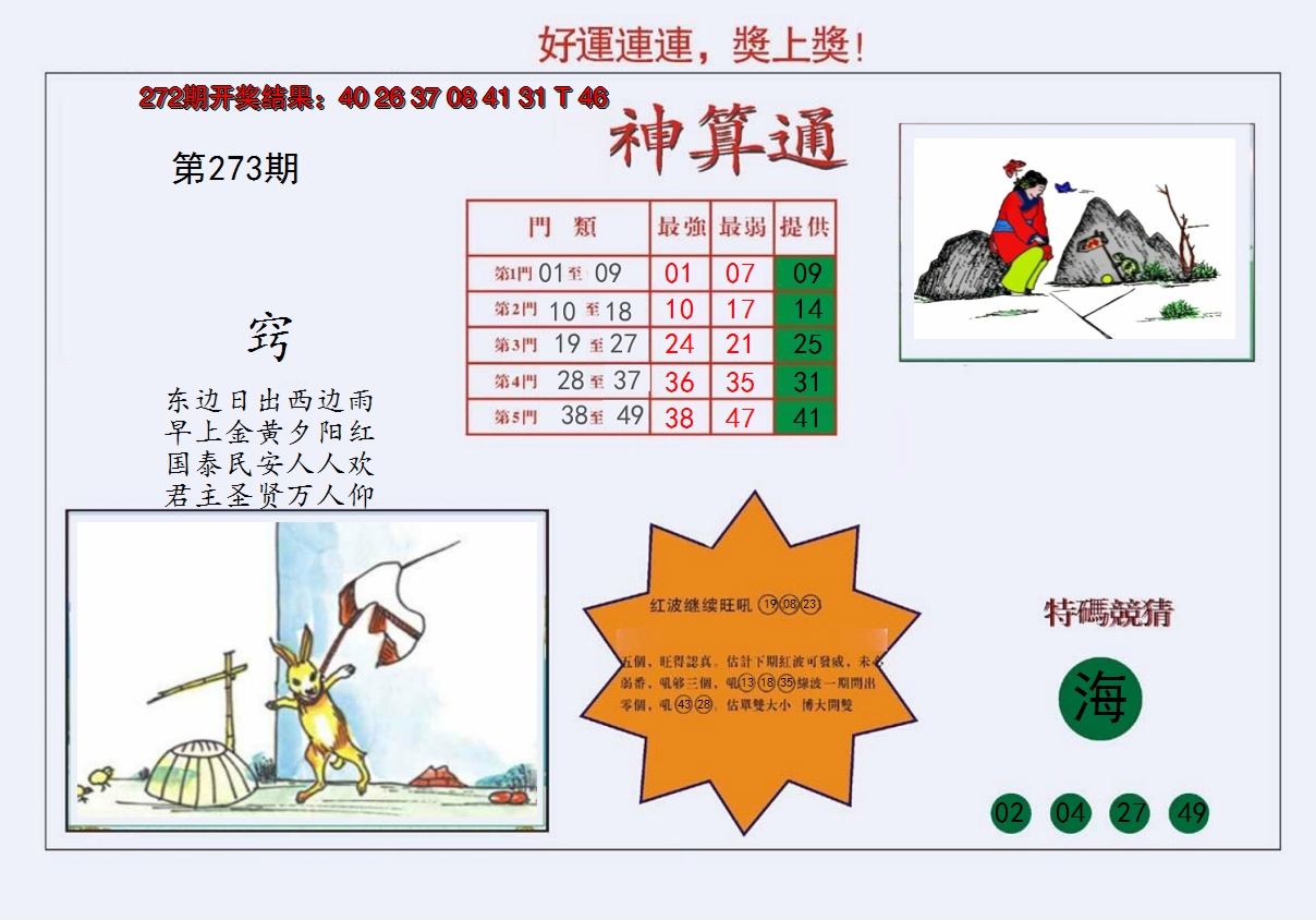 2024273期4-台湾神算