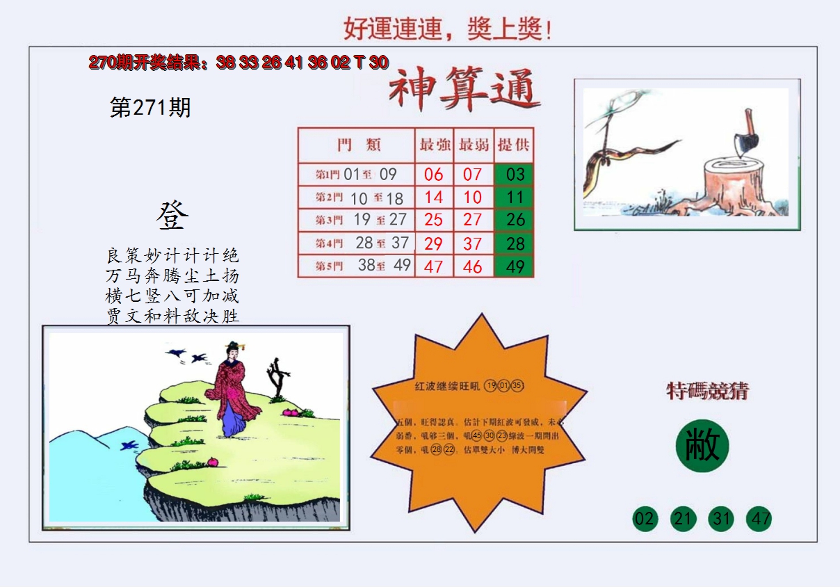 2024271期4-台湾神算