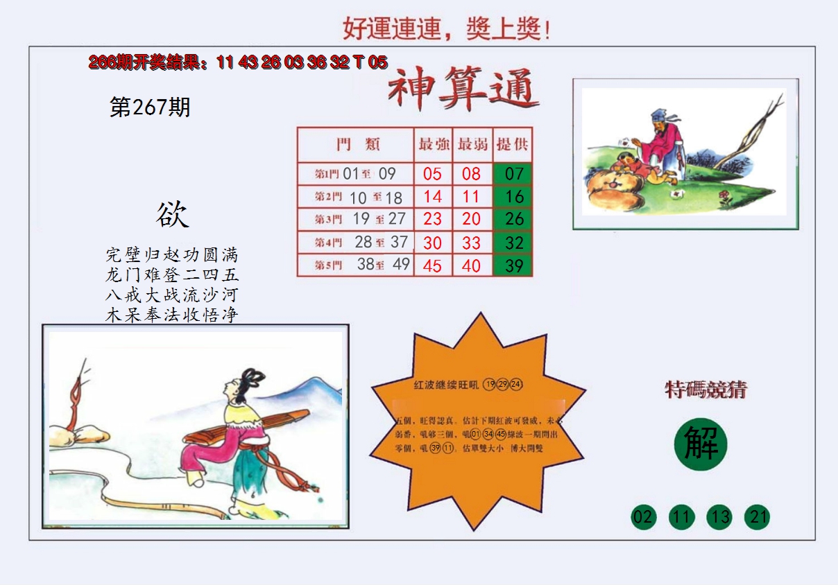 2024267期4-台湾神算
