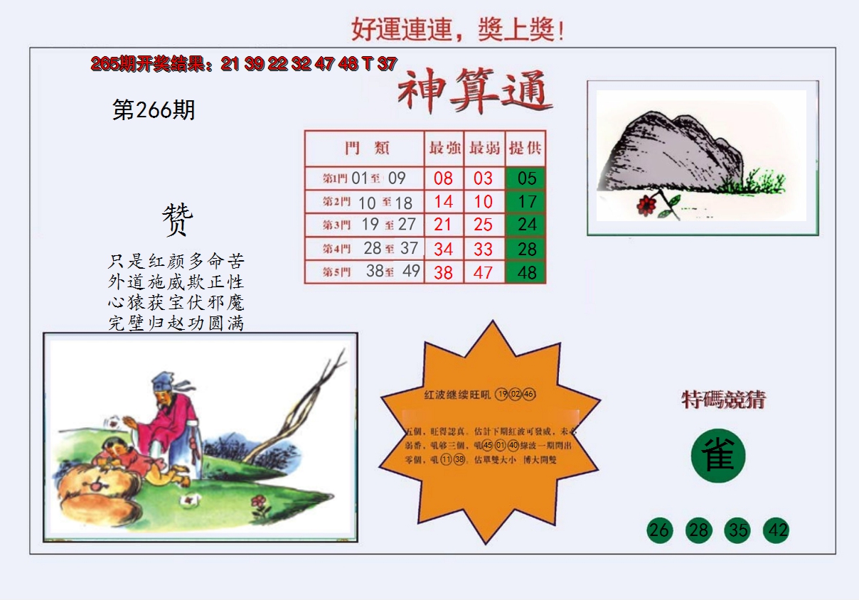 2024266期4-台湾神算