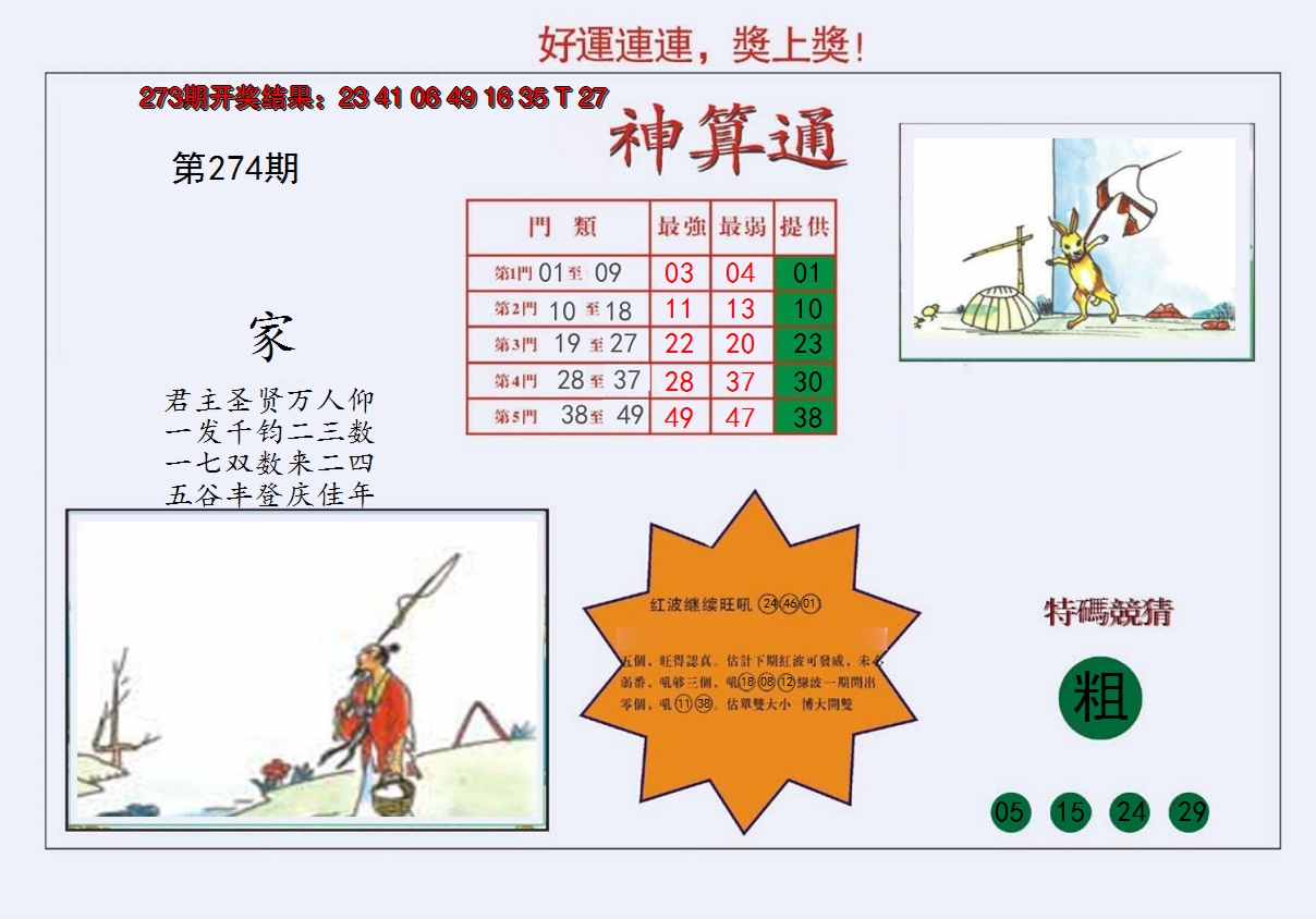 2024274期4-台湾神算