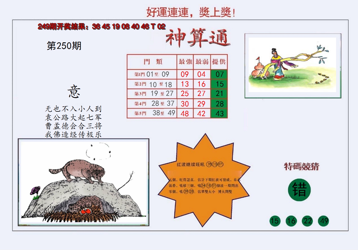 2024250期4-台湾神算