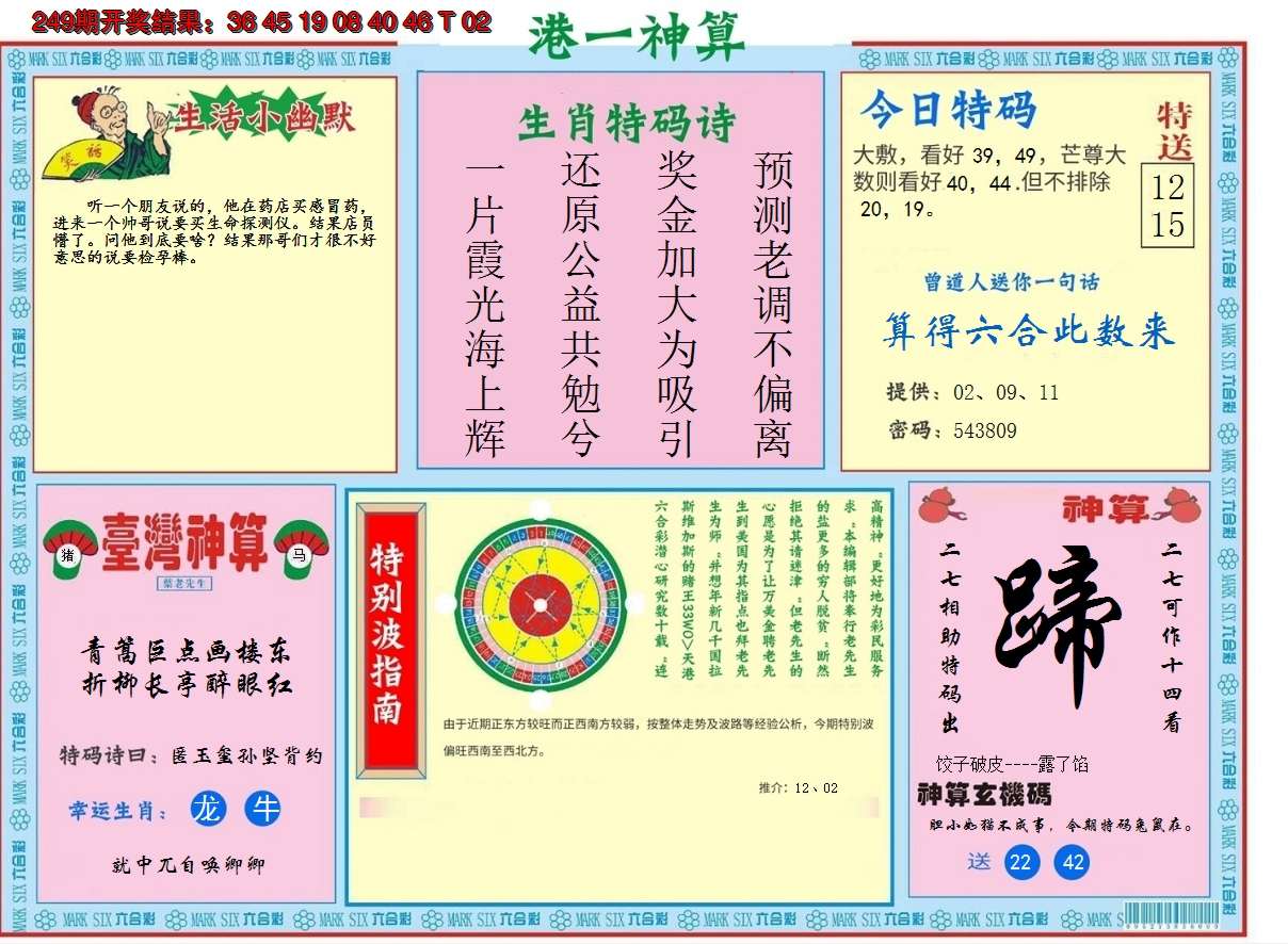 2024250期港台神算B