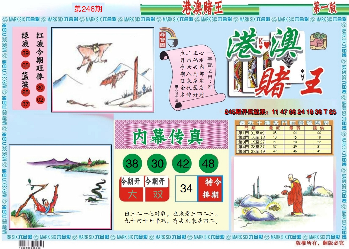 2024246期港澳赌王A