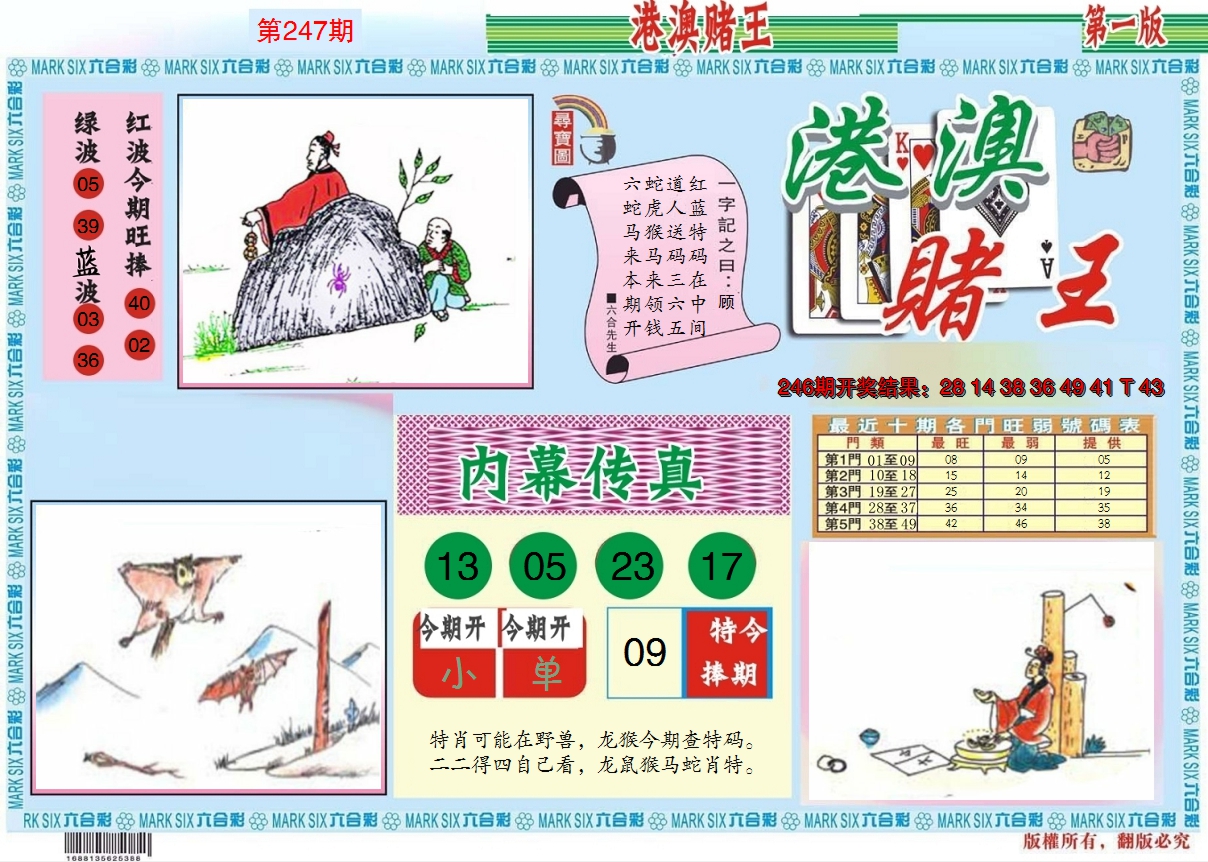 2024247期港澳赌王A