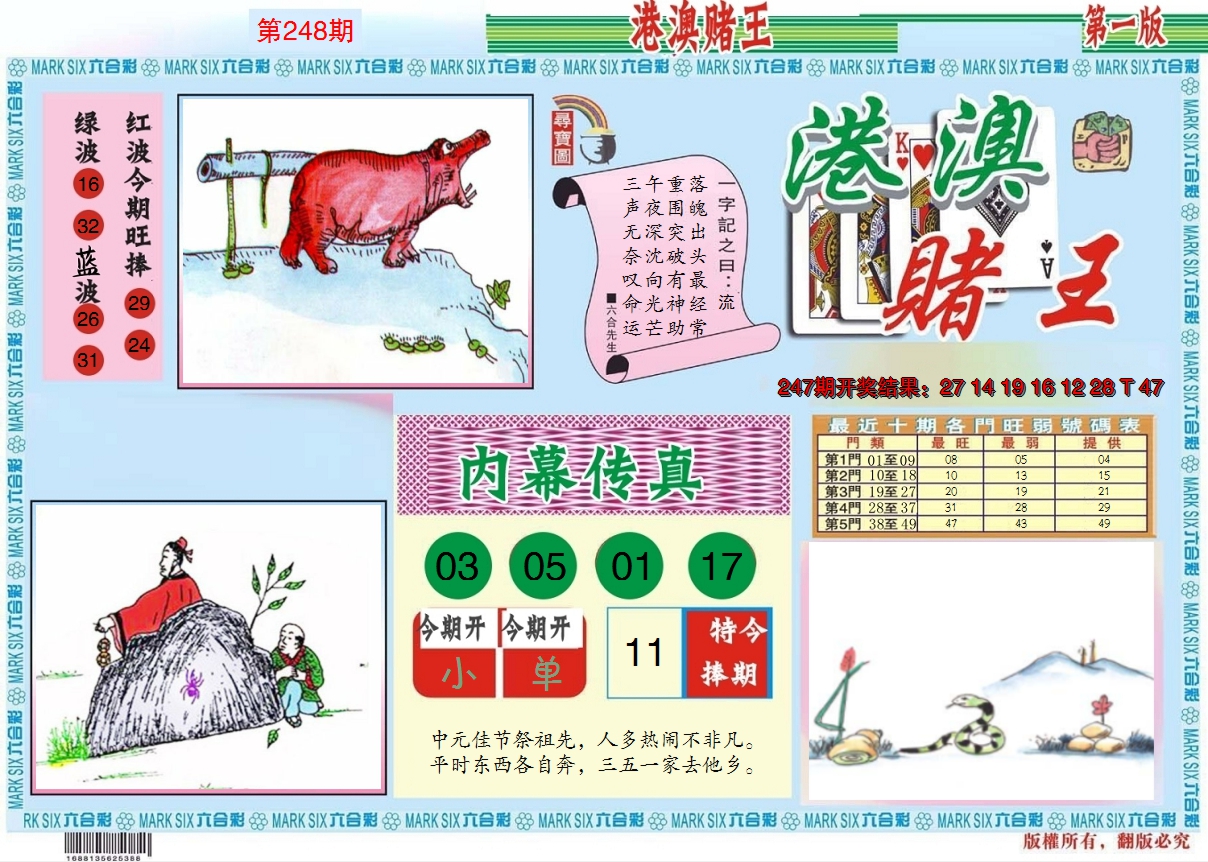 2024248期港澳赌王A