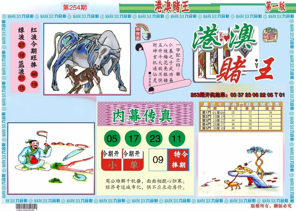 2024254期港澳赌王A
