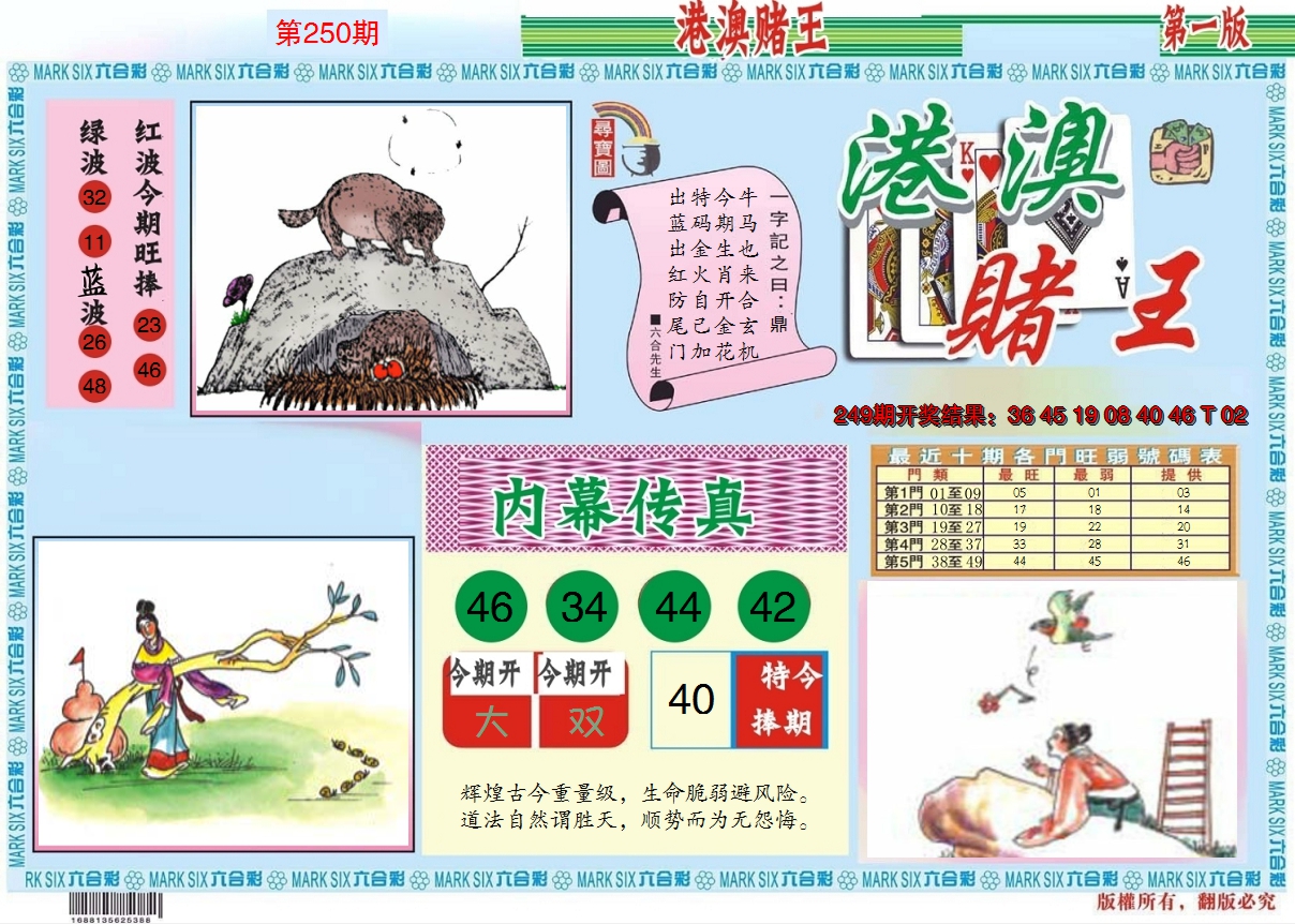 2024250期港澳赌王A