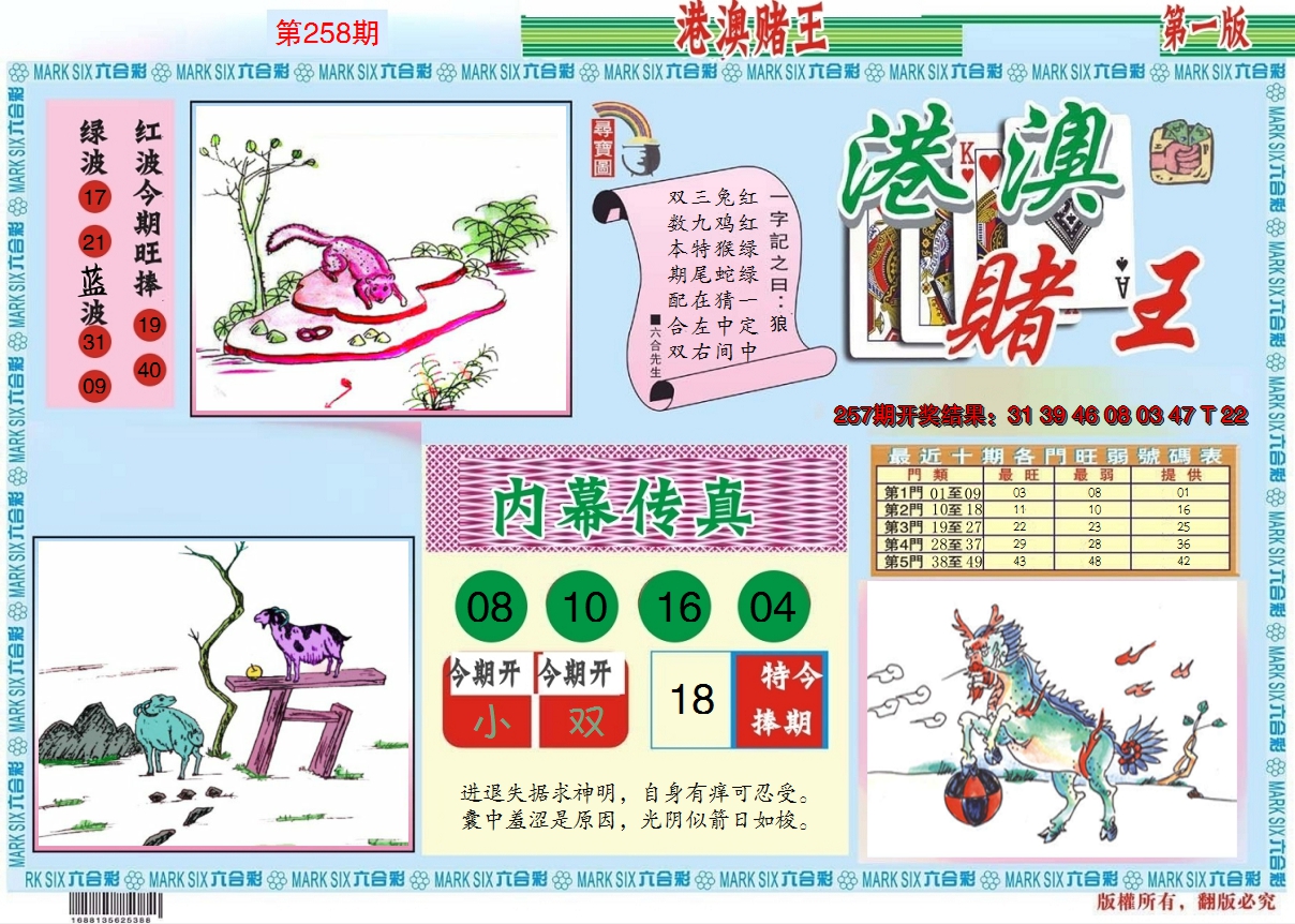 2024258期港澳赌王A