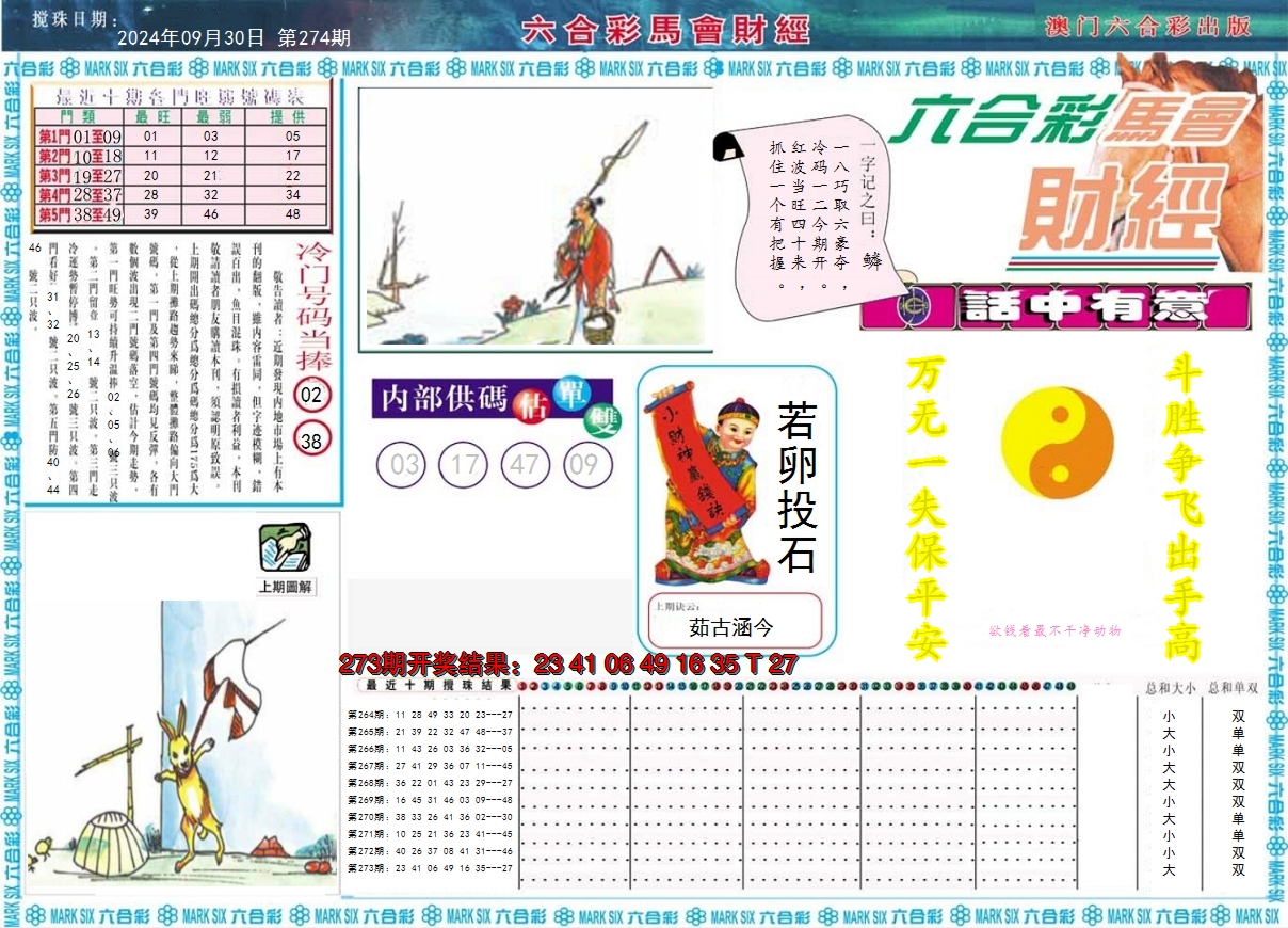 2024274期马会财经A