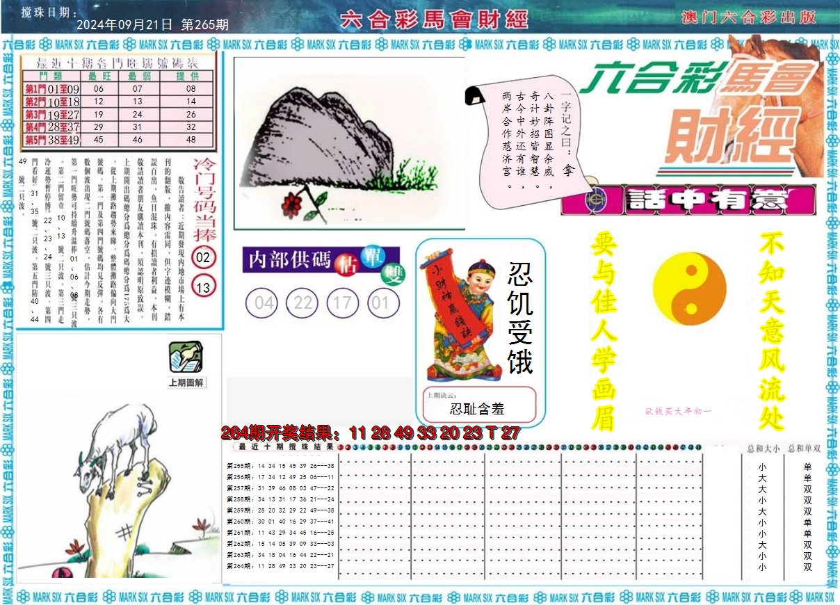 2024265期马会财经A