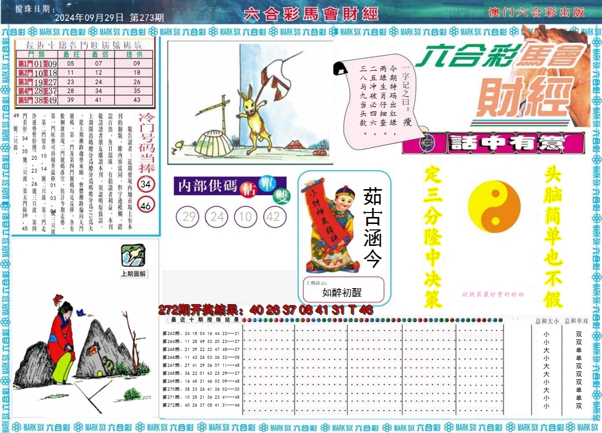 2024273期马会财经A