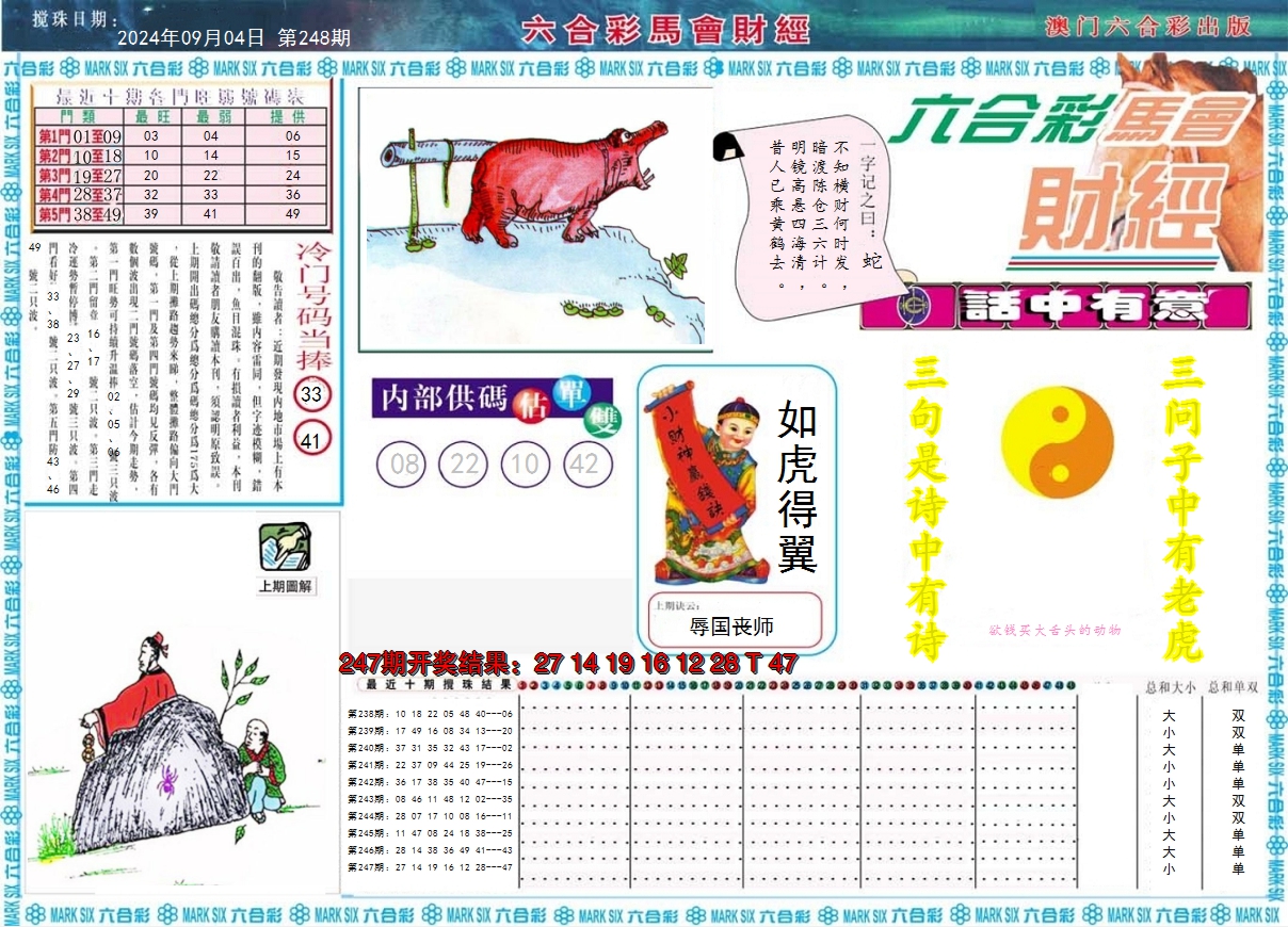 2024248期马会财经A