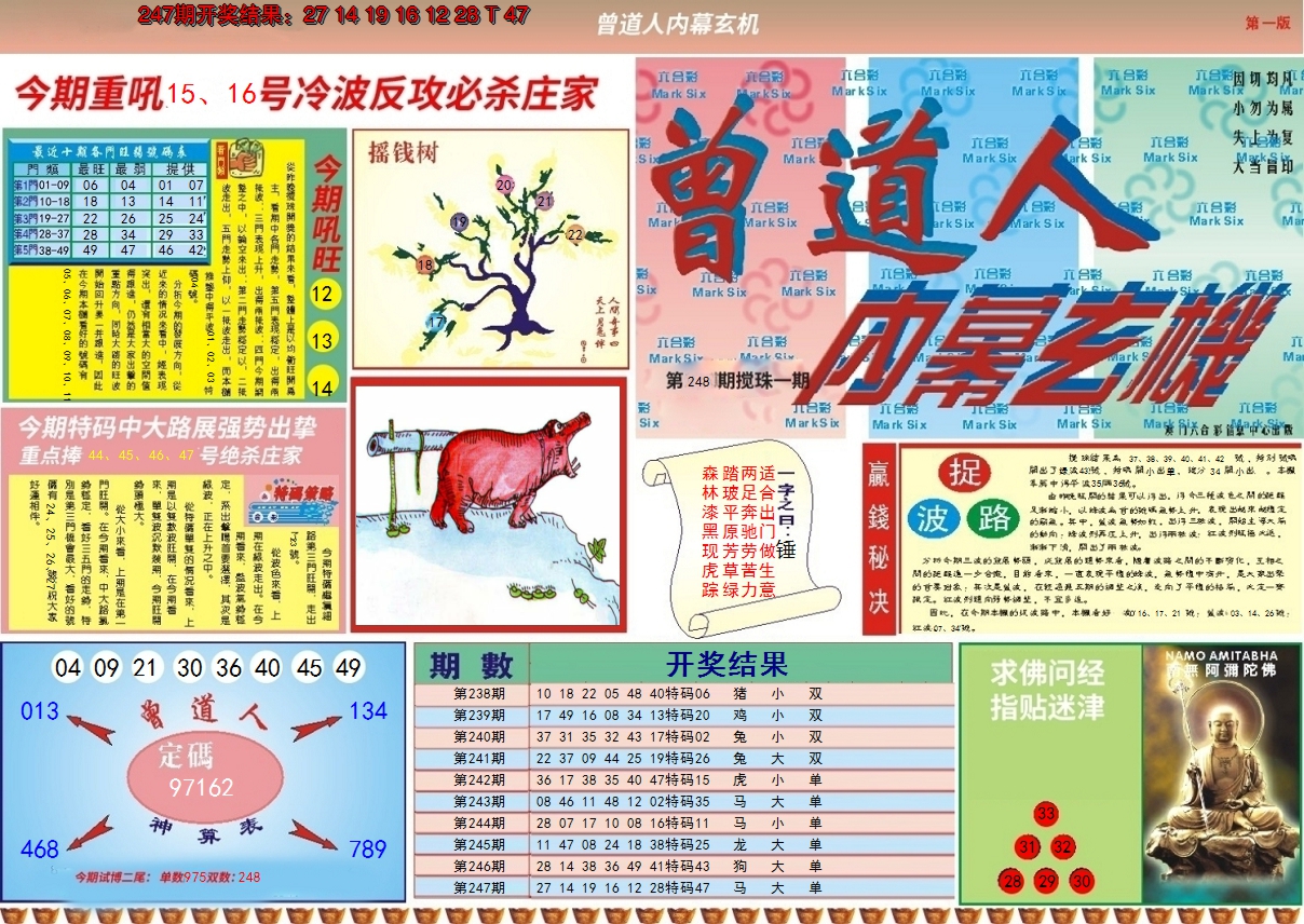 2024248期曾道人内幕A