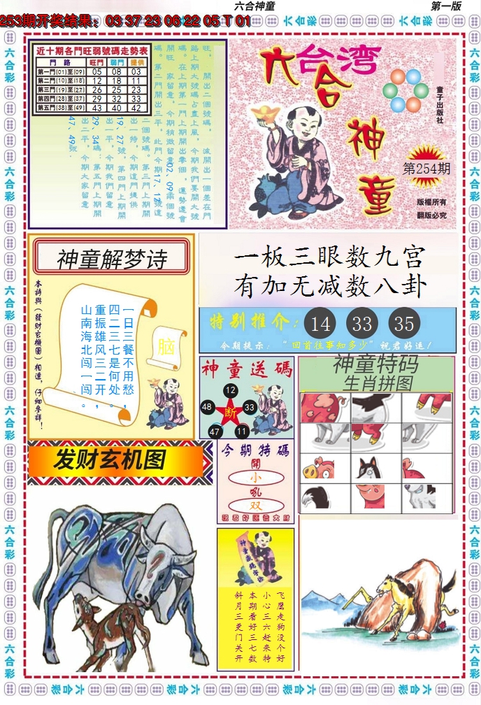 2024254期六合神童A