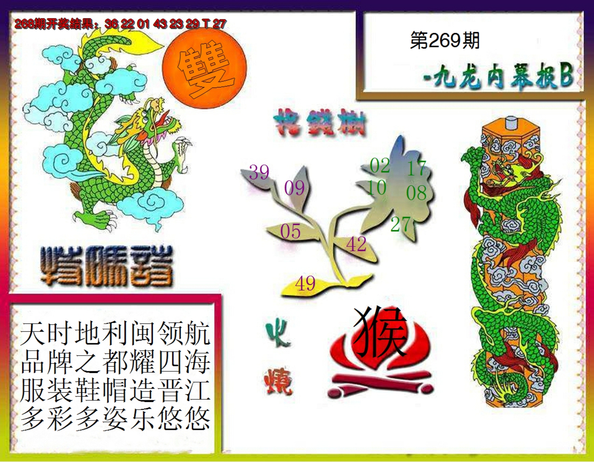 2024269期九龙内幕特肖图a