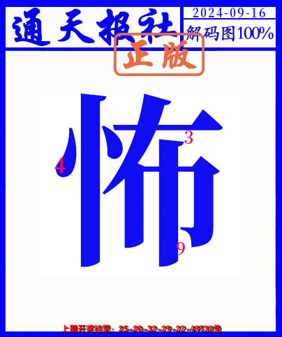 2024260期另解码图