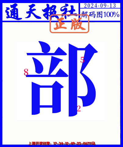 2024257期另解码图