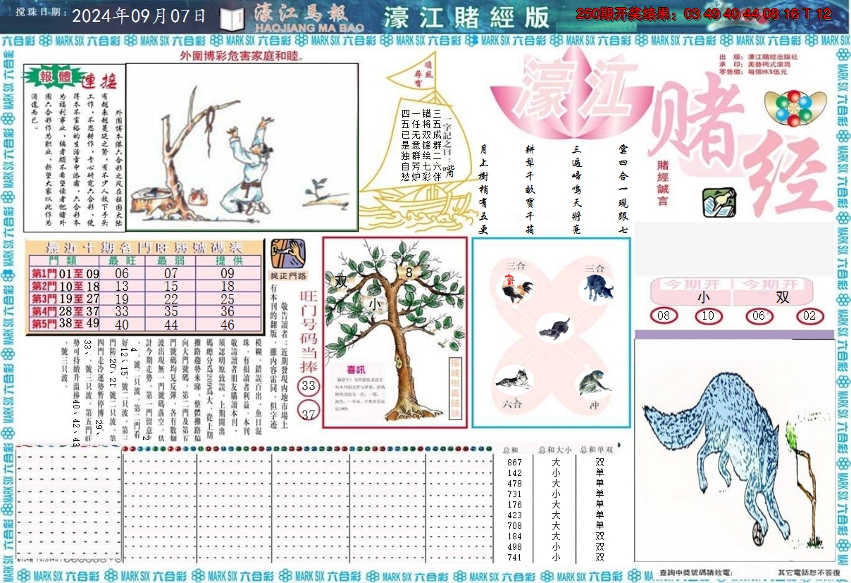 2024251期濠江赌经A