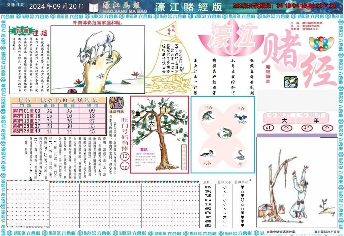 2024264期濠江赌经A
