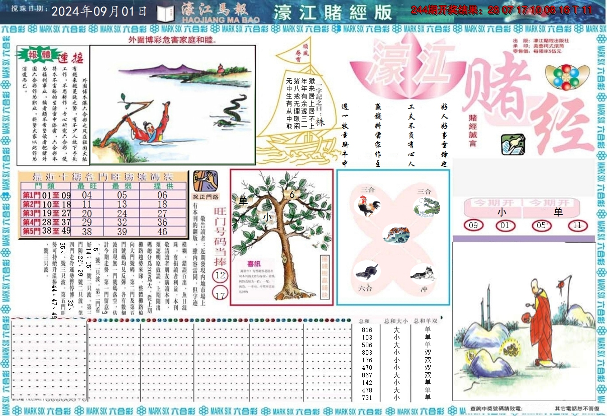 2024245期濠江赌经A