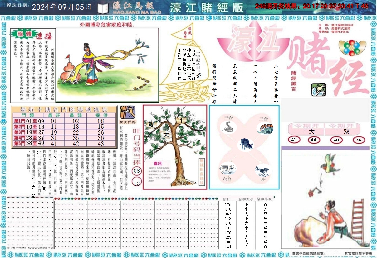 2024249期濠江赌经A