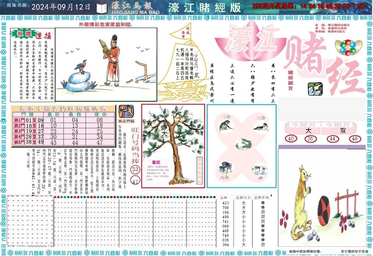 2024256期濠江赌经A