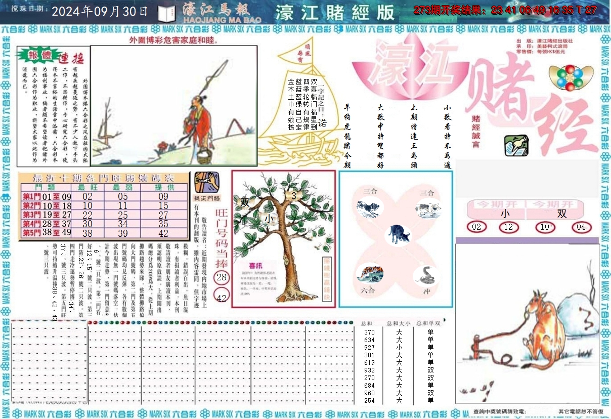 2024274期濠江赌经A