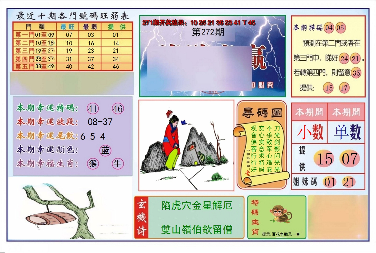 2024272期逢赌必羸