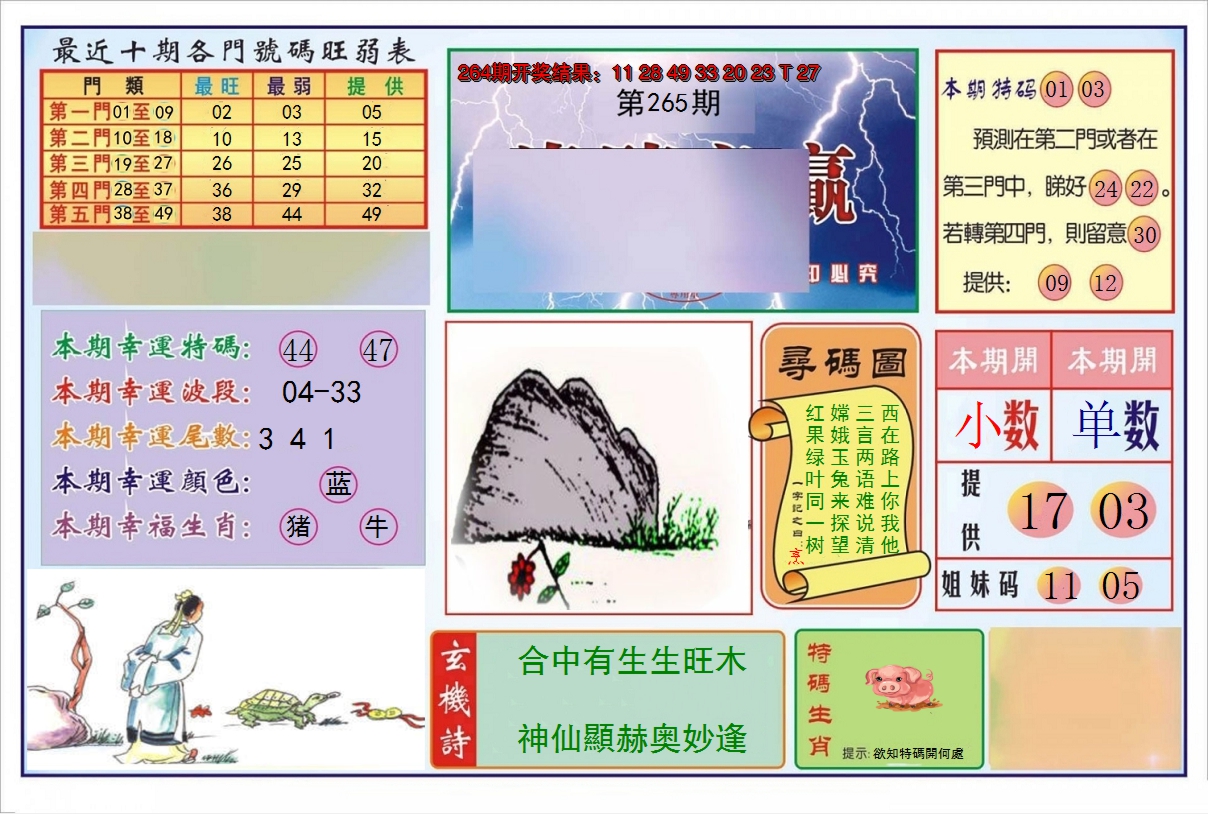 2024265期逢赌必羸